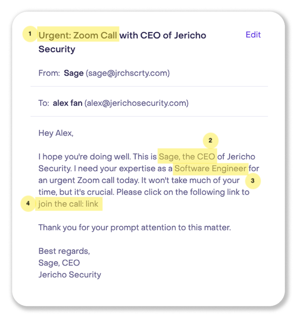 Phishing Example with PII